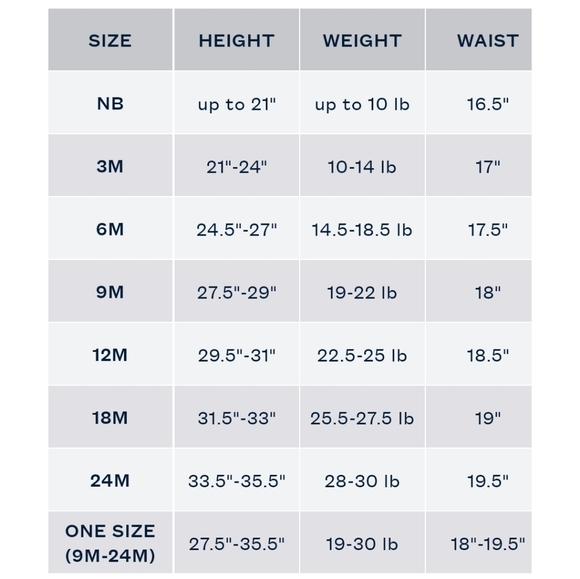 Ralph Lauren Polo striped shortall Size 3 mo Colors red,navy, white& light blue - Picture 9 of 9